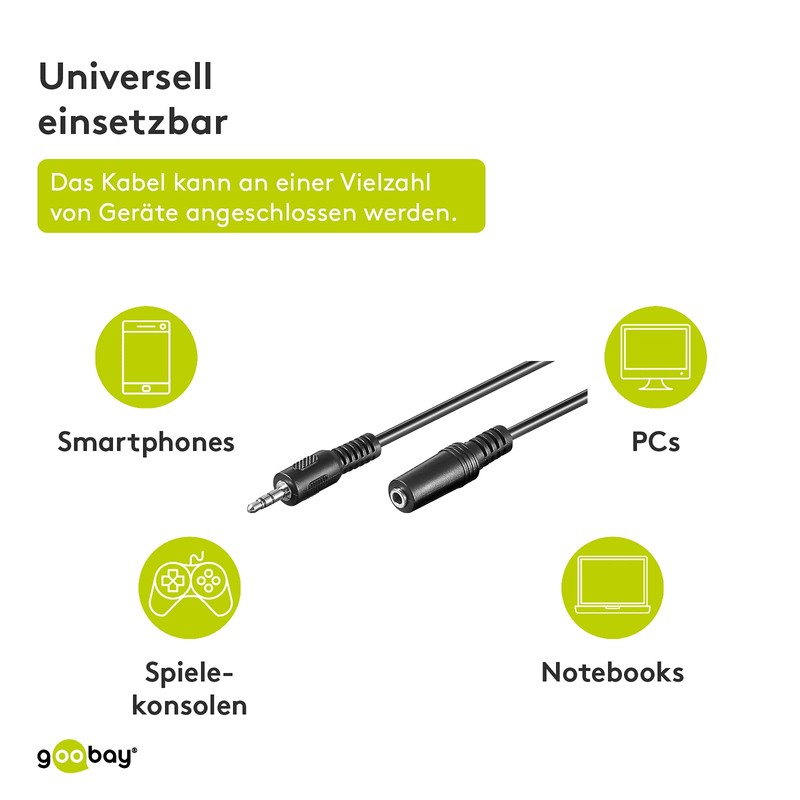 Wentronic 50431-GB 2.0m 3.5 mm Stereo Plug to 3.5 mm