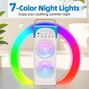 4-IN-1 Portable Air Conditioners, 2400mAh Battery Evaporative AC Air Cooler