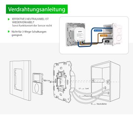 Sensky Motion Sensor Indoor Light Switch with 3 Modes, Mini Pir Flush-Mounted Presence Sensor with Button Operation, 3-Wire Light Sensor 230 V/10 A, White Motion Sensor for Hallway, Stairs, Carport
