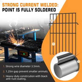 Animal Barrier Fence No Dig, 25 Panels 1.25in Gap Ground Defense Fence Border Small Metal Fencing, Dog Rabbits Blocker Under Fence for Garden, Flower Bed, Patio, Black