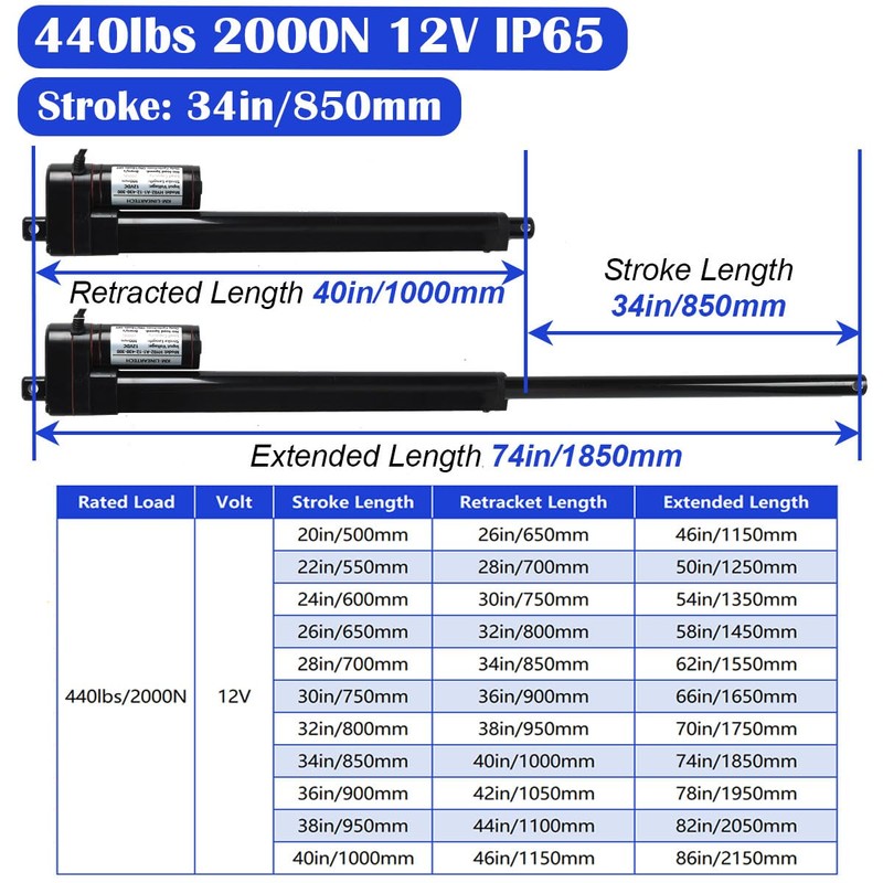 KM-LINEARTECH 34" 850mm 440lbs 2000N 12V Electric Linear Actuator 34