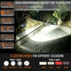 EDC Rechargeable Flashlight, 1400 High Lumens LED Flashlight with Magnetic