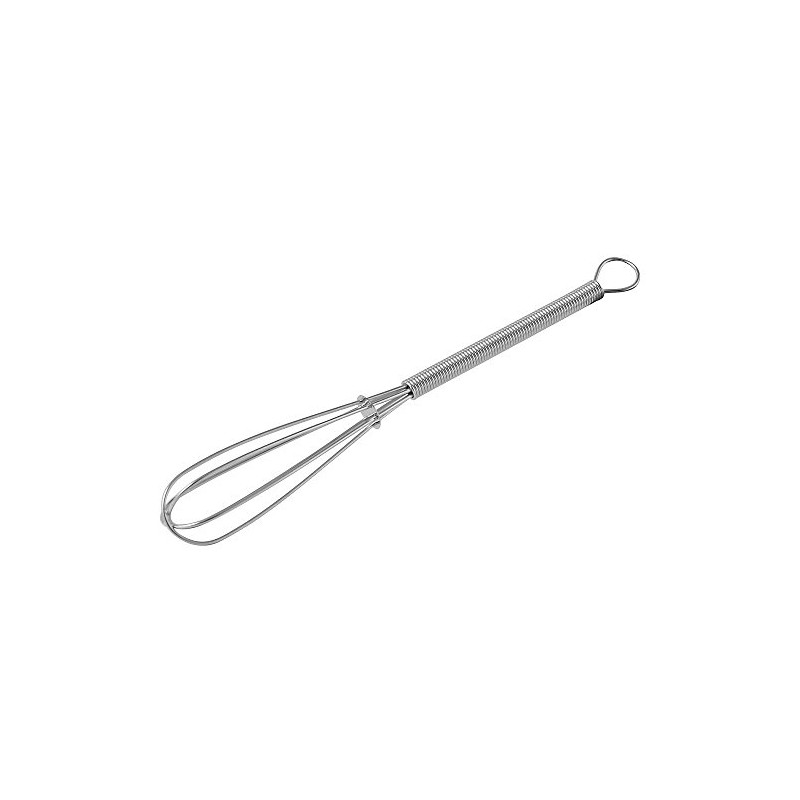 Pro Series Mini Mini Bubbles Of