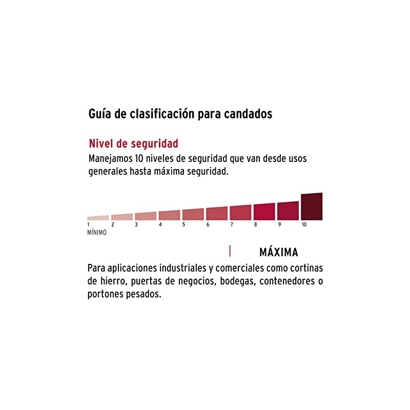 Hermex COR-80Q, Candado antipalanca, cuerpo de latón blindado de 80mm,