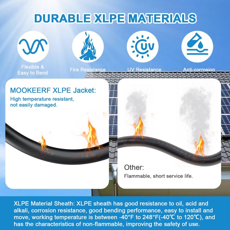 Solar Pane Wire 8 AWG - Solar Extension Cable 50Ft