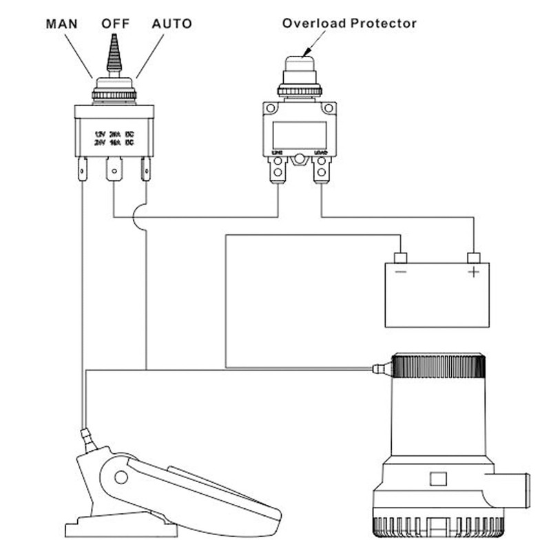 Ongwan 3-Way Manual OFF-Auto Switch Panel with Breaker for Bilge
