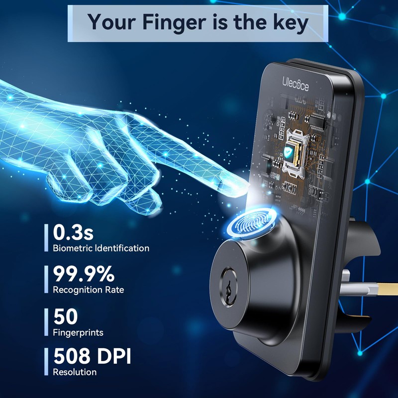 Ulecoce Fingerprint Keypad Deadbolt with Handle Set, Keyless Entry Door
