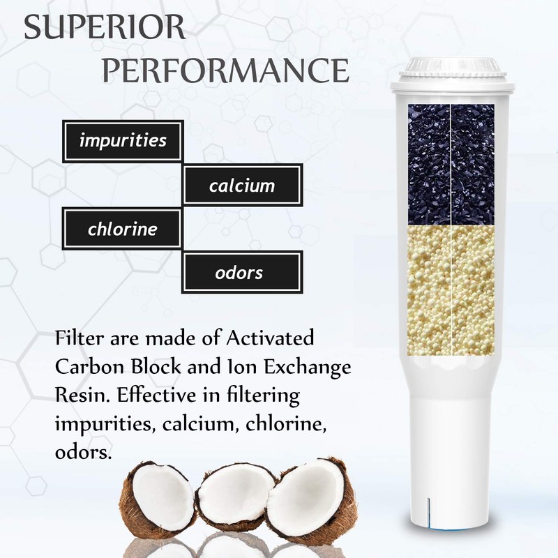 Coffee Machine Filter, Replacement for Jura® Clearyl White, 64553, 7520,