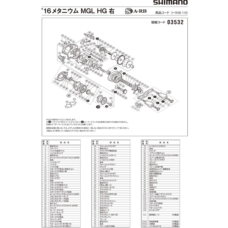 Genuine Part 16 Metanium MGL HG Right Handle Set Part
