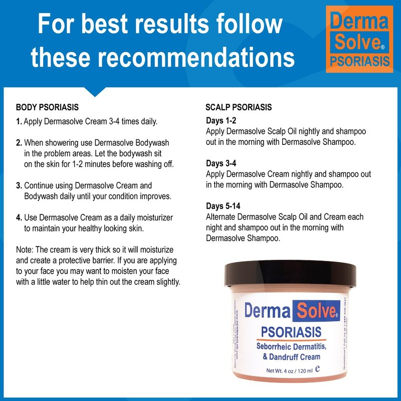 Dermasolve Psoriasis Complete Body & Scalp Kit