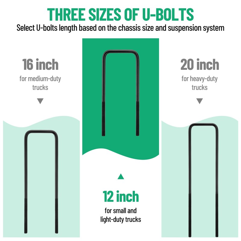Racewill 12 inch Square Bend U-Bolt Kits, Heavy Duty Steel