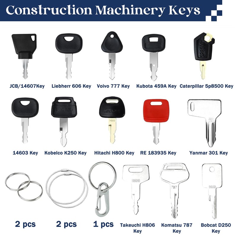Forhandy 18-Piece Ignition Key Construction Machinery Key Set, Replacement Ignition