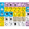 NEW AVID PRO TOOLS STICKERS for KEYBOARD
