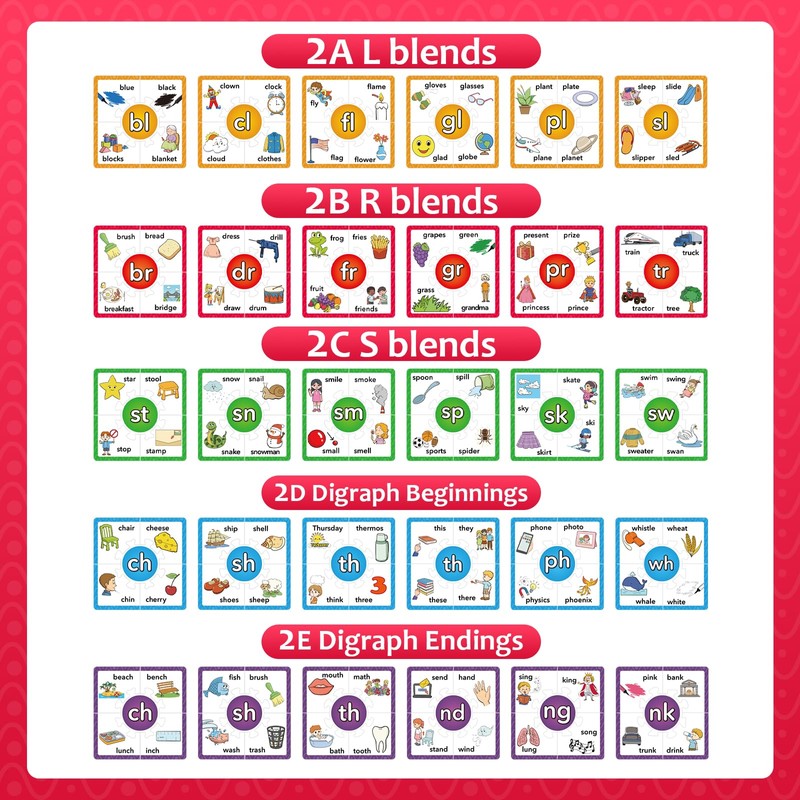 Torlam Phonics Puzzle, Rhyming Games Phonics Games Flash Cards for