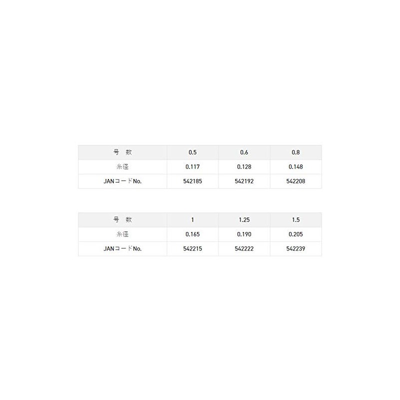 Sunline Hanakan Harris Nylon 98.4 ft (30 m) Single Item