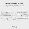 Nolla Flushable Wipes, 100% Plant-Based, Plastic-Free and Biodegradable - For