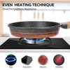 YIIFEEO Nonstick Frying Pan Set, Granite Skillet Set with 100%