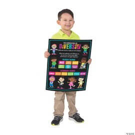 Fun Express Dimensions of Diversity Classroom Posters - Set of 6, Each Measures 17 x 22 Inch - Multicultural Teacher Supplies and Decor