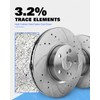 funire Front Brake Kit, Brake Rotors and Brake Pads Compatible
