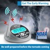 NOAA Weather Alert Radio for Home - S.A.M.E. Localized Programming,