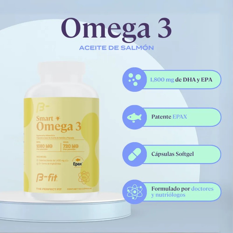 B-fit Omega 3 130 Caps 1080mg Epa Y 720mg Dha