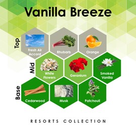 Vanilla Breeze 4 oz Refill for Oil Diffuser with Orange, Geranium, Smoke Vanilla, & More Notes