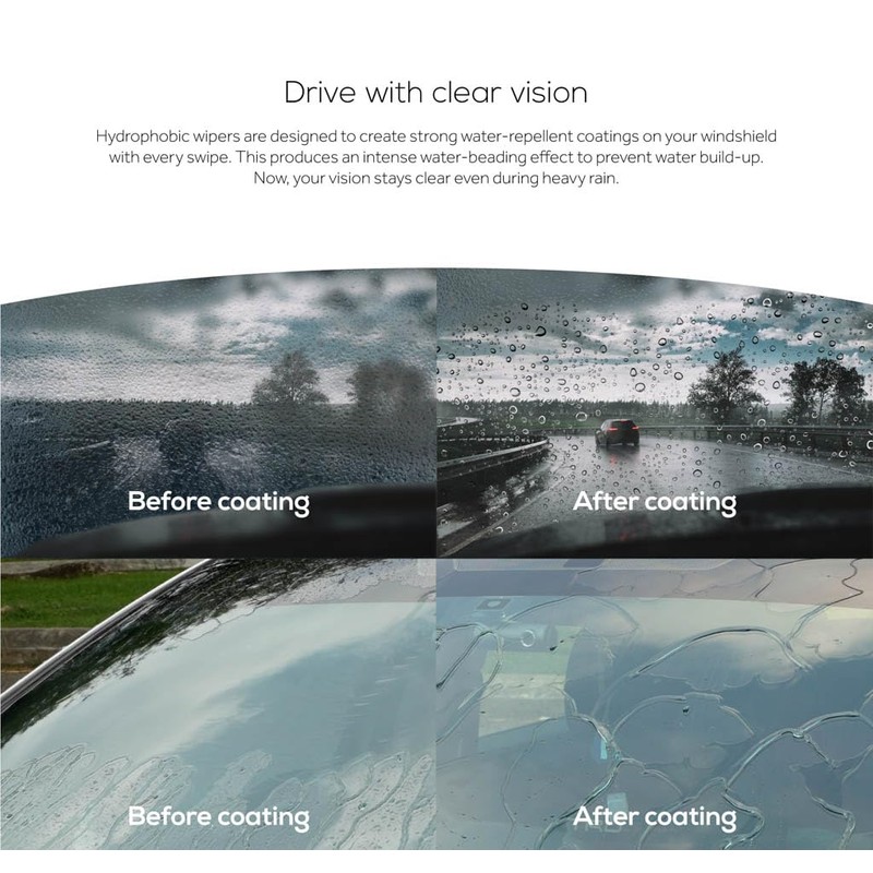 TRAPO Windshield Wiper Blade, Automotive Replacement Windshield Wiper Blade, 16