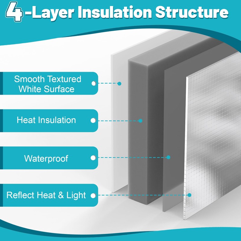 Chiligent Window AC Insulated Foam Panels with Aluminum Foil, Good