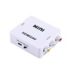 PUSOKEI Digital HD Multimedia Interface to HD Video Converter, 720p/1080p