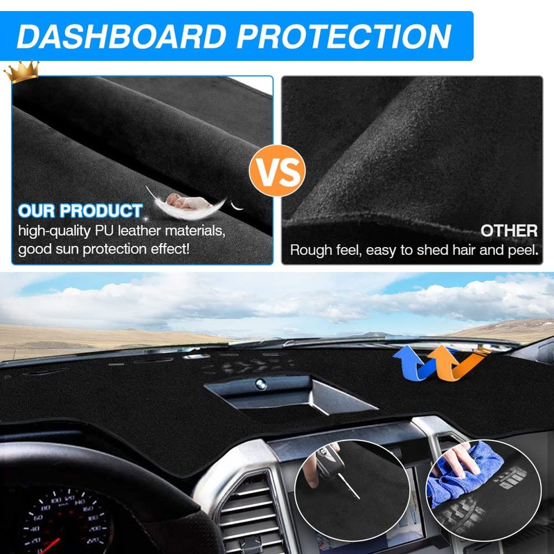 CARTIST Dashboard Cover Fis for Ford F-150 2021 2022-2025 2026,