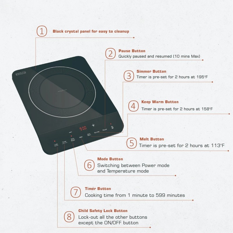 Empava 11-in Portable Single Heating Element 1800-W Countertop Induction Cooktop