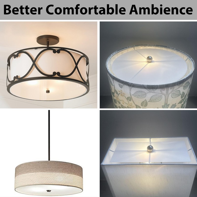 GO&SO 8.5"/216 mm Lamp Shade Diffuser,Frosted White Acrylic Drum Lampshade