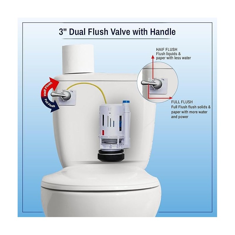 3 INCH DUAL FLUSH VALVE CONVERSION KIT AND OVERFLOW WATER