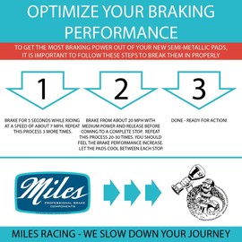 Miles Racing ® Disc Brake Pads Semi Metallic for SRAM Red Level