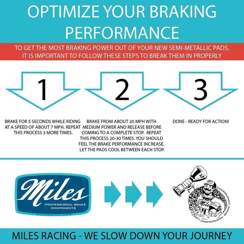 Miles Racing ® Disc Brake Pads Semi Metallic for SRAM