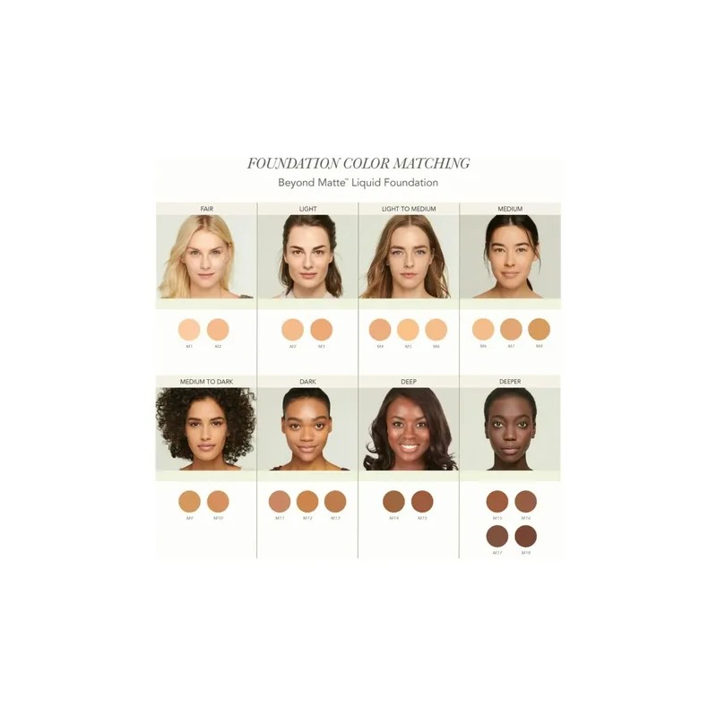 Jane Iredale Beyond Matte Liquid Foundation M7 Md1044571