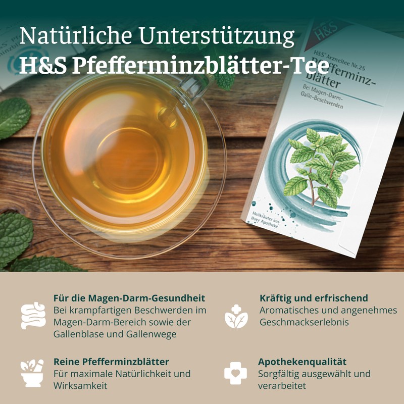 H&S Peppermint Leaves: Medicinal Tea No. 25 Peppermint Tea for