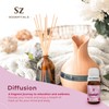 Sz Essentials Rose-Geranium Essential Oil - 100% Pure and Undiluted