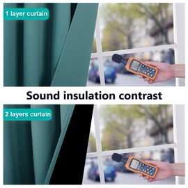 NICETOWN Full Shade Curtain Panel, Energy Smart & Noise Blocking Out Blackout Drape for Apartment Window, Thermal Insulated Guest Room Lined Window Dressing(Sea Teal, 52 x 72 inch)