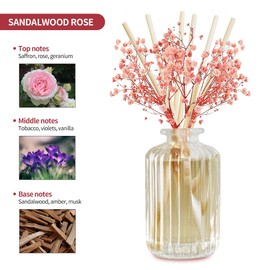 Feny Fresh Reed Diffuser Set with Preserved Real Flower&Reed Diffuser Sticks,5.9oz,Sandalwood Rose Scent Fragrance Essential Oil Scented Diffuser for Bedroom Bathroom Home Decor&Office Décor