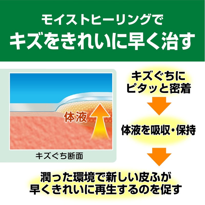 ニチバン 家庭用創傷パッド ケアリーヴ 治す力 T型サイズ 58mm×55mm CN8T