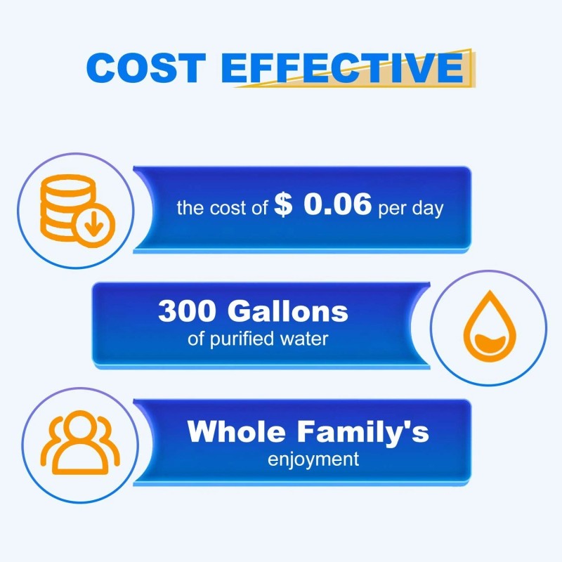 GOLDEN ICEPURE RWF1600A Refrigerator Water Filter Replacement for UKF7003 UKF7003AXX,