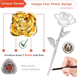 AliveRose 24k Gold Rose, Golden Rose Made from Real Rose - Unique Design Dipped Rose for Anniversary Valentines Mothers Day Birthday Gifts (Golden Rose with Stand)