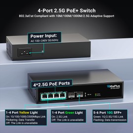 6 Port 2.5Gb Unmanaged PoE Switch with 4*2.5G Base-T PoE Ports, 2*10G SFP+ Uplink, 802.3af/at (PoE+), 60Gbps Switching Capacity, GigaPlus 2.5G PoE Switch for 2.5Gb NAS/PC, WiFi6 Router, Wireless AP