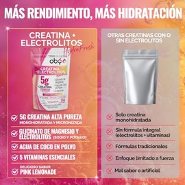 Creatina Monohidratada Micronizada + Electrolitos, Magnesio, Potasio, Vitaminas y Agua de Coco | Creatine HydroFresh 5g por Porción | Sin Azúcar | Sab