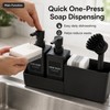 Kitchen Soap Dispenser Set for Sink Organization – 4-in-1 Black