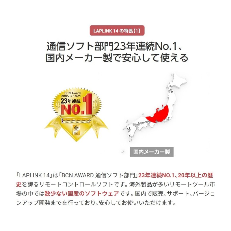 LAPLINK 14 1ライセンスパック