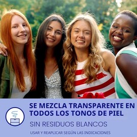 Coppertone Loción de protección solar Every Tone SPF 50, ligera, frota en protector solar transparente para todos los tonos de piel, formulado con vit