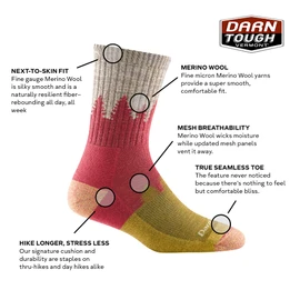 (Style 1971 Women's Treeline Hike/Trek Sock