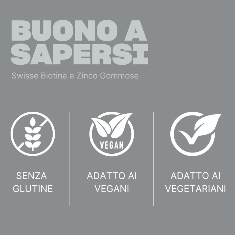 Swisse Biotina e Zinco - Integratore Biotina e Zinco per